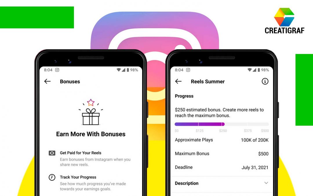 How to make money with Instagram and Facebook for successful content.